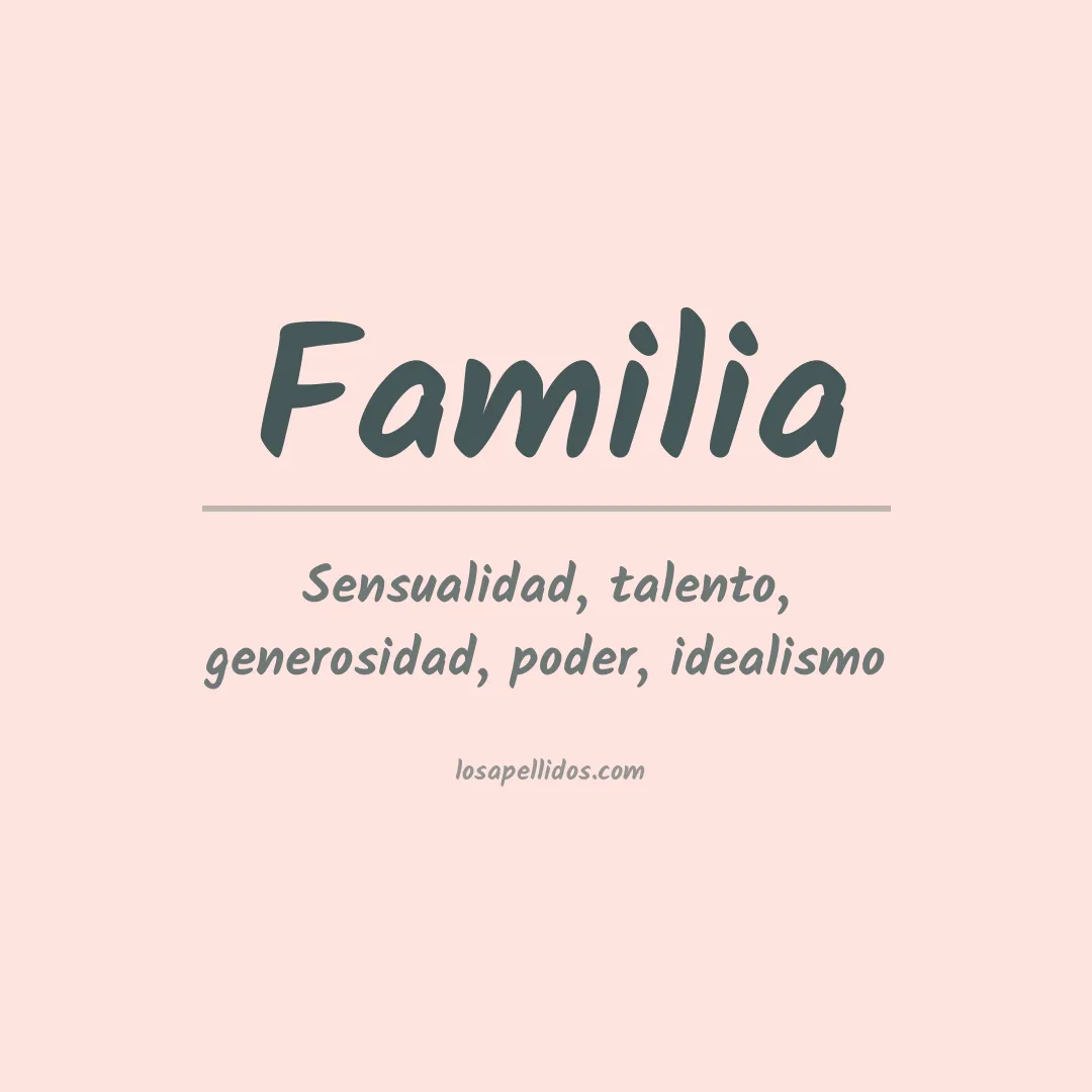 Apellido Familia