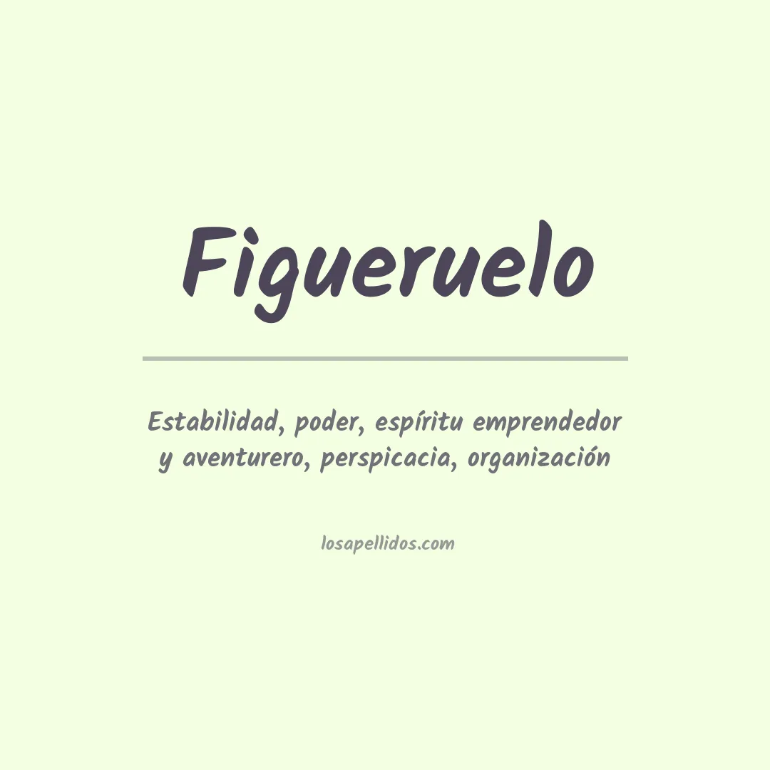 Significado del Apellido Figueruelo