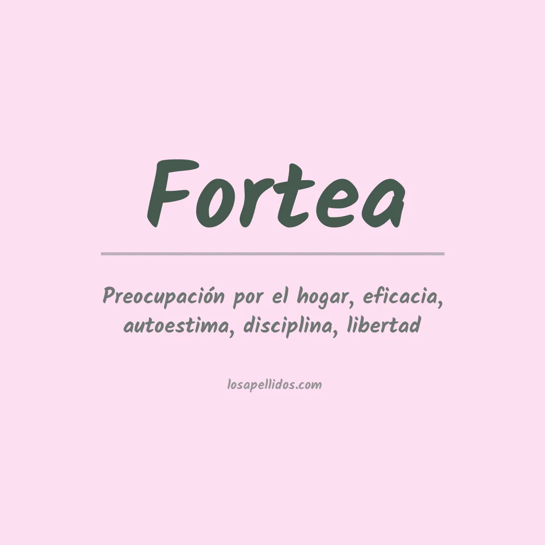 Apellido Fortea