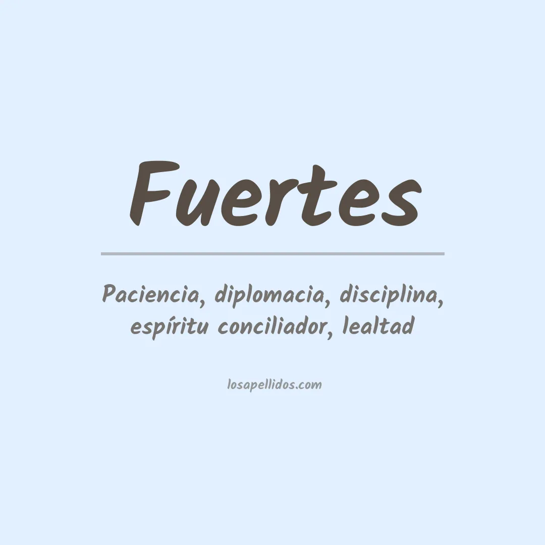 Apellido Fuertes