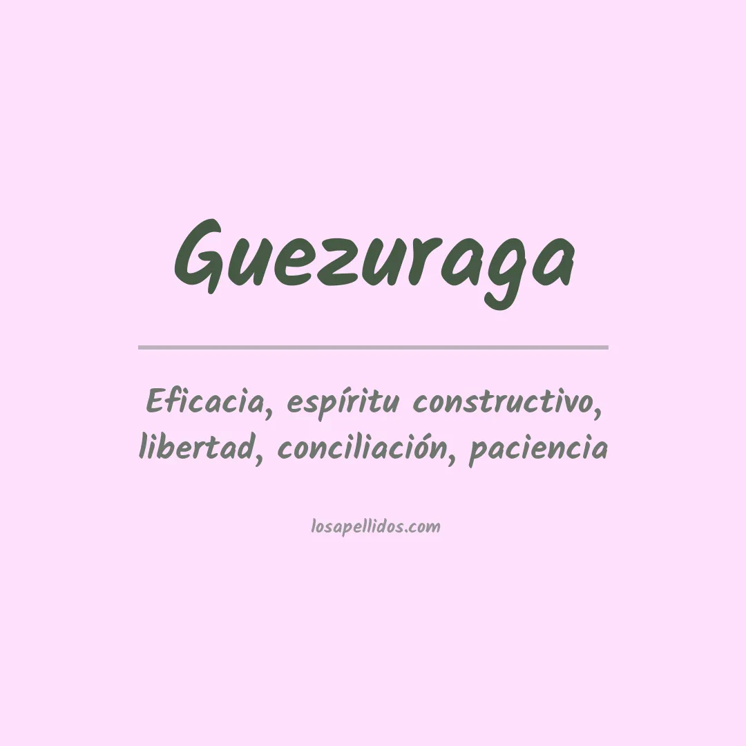 Significado del Apellido Guezuraga
