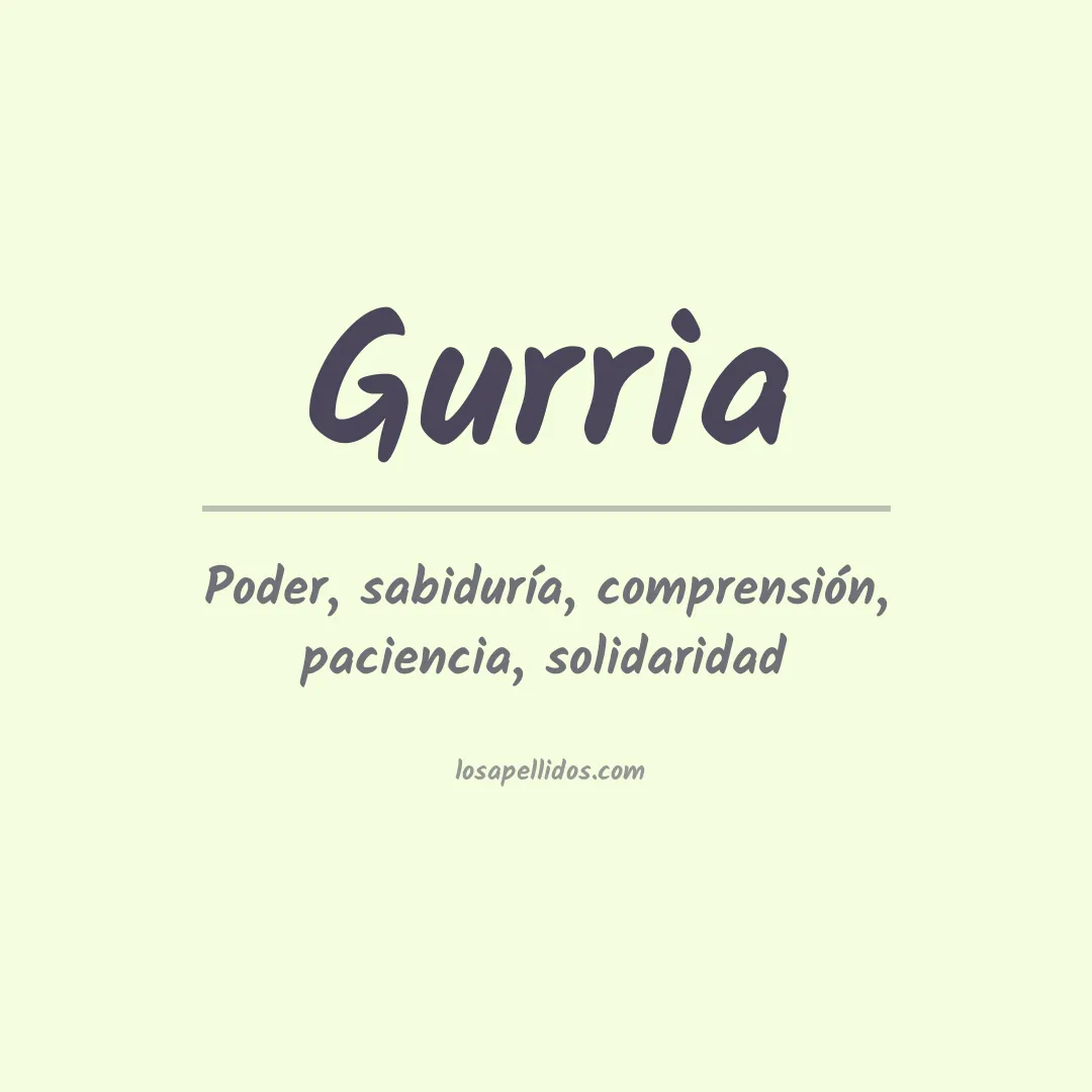 Significado del Apellido Gurria