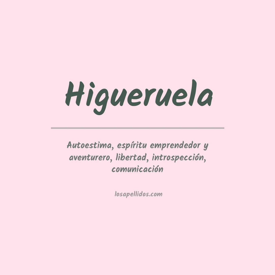 Significado del Apellido Higueruela
