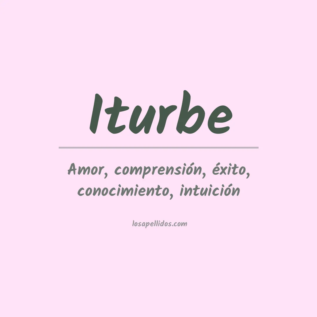 Apellido Iturbe