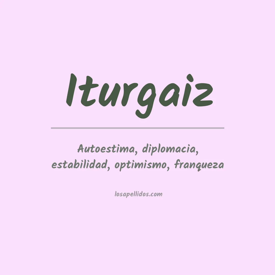 Significado del Apellido Iturgaiz