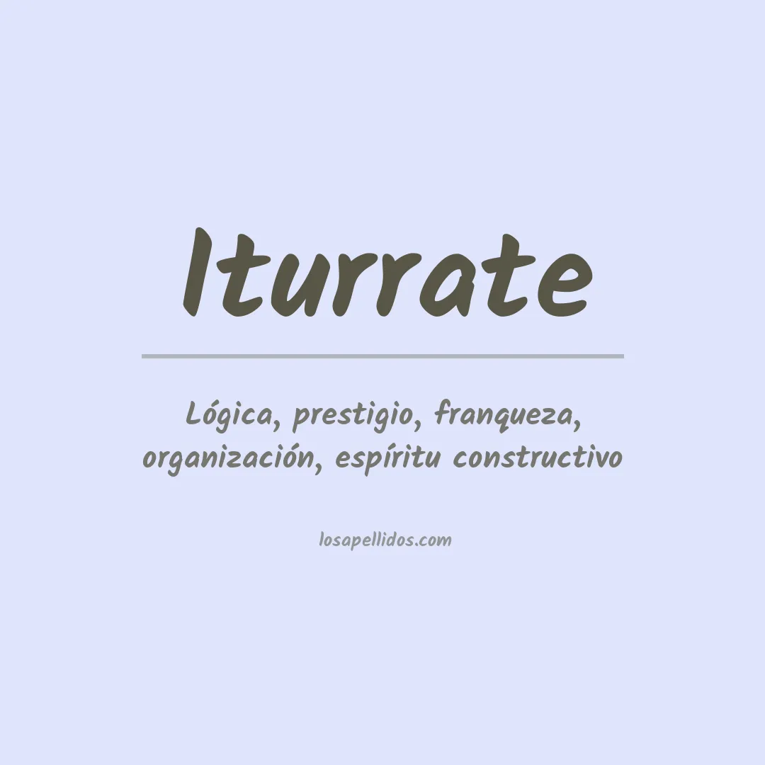 Significado del Apellido Iturrate