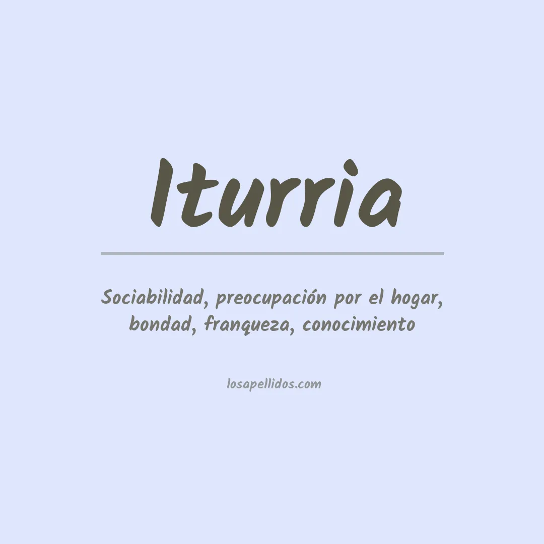 Apellido Iturria