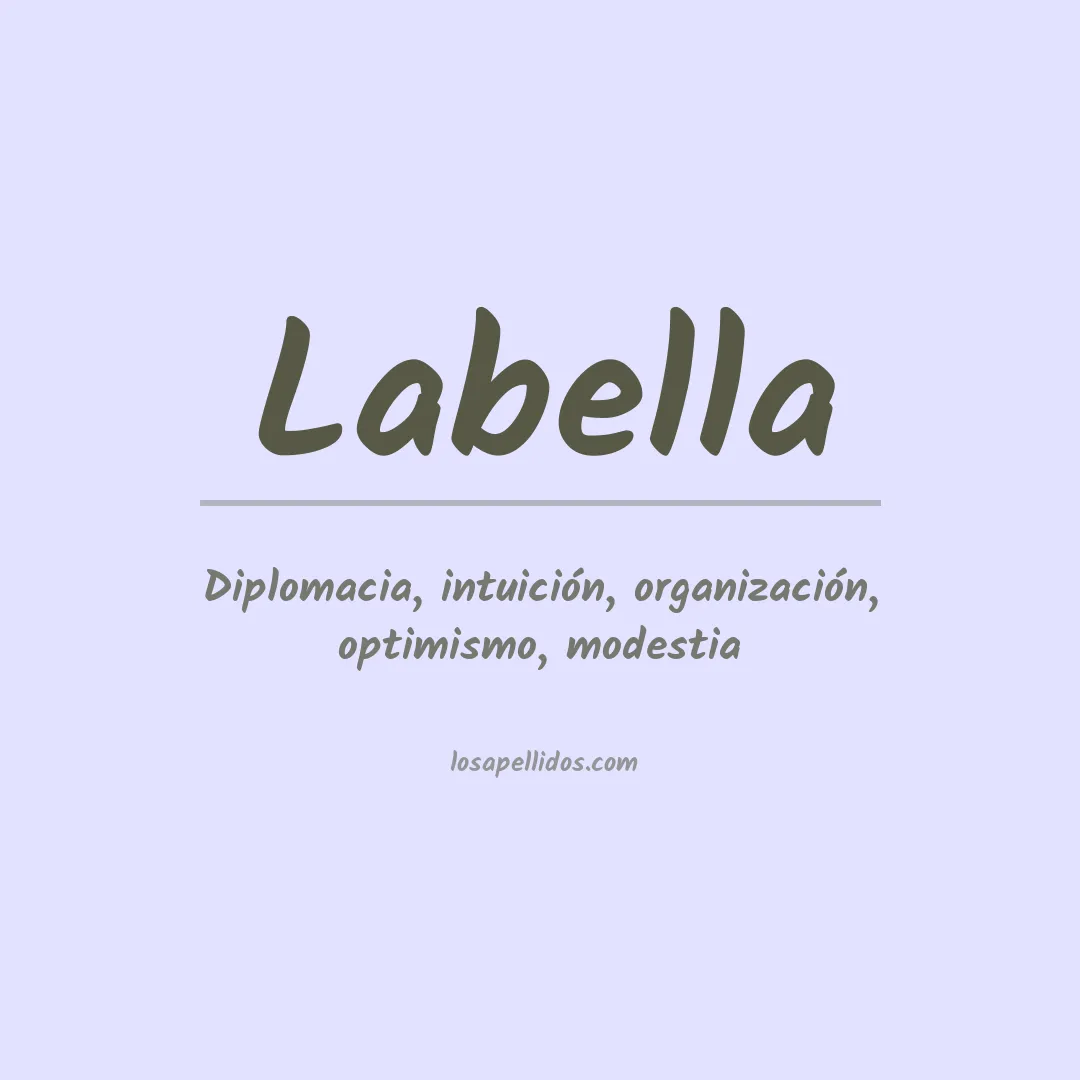 Apellido Labella