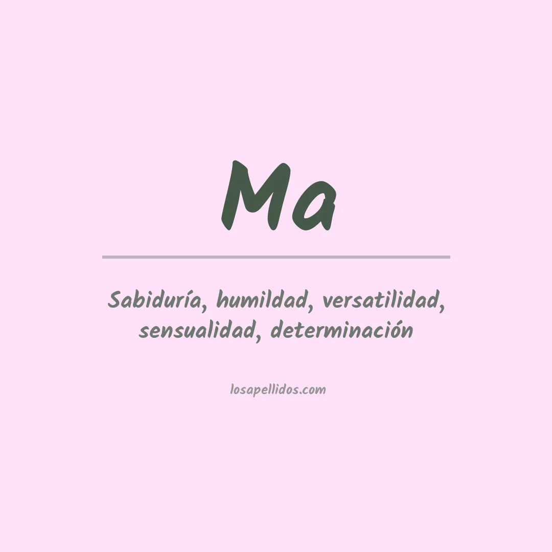 Apellido Ma