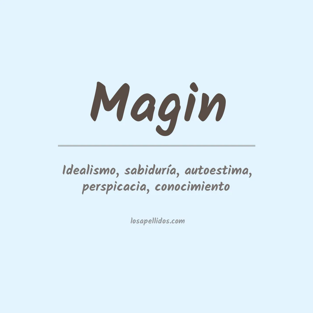 Apellido Magin