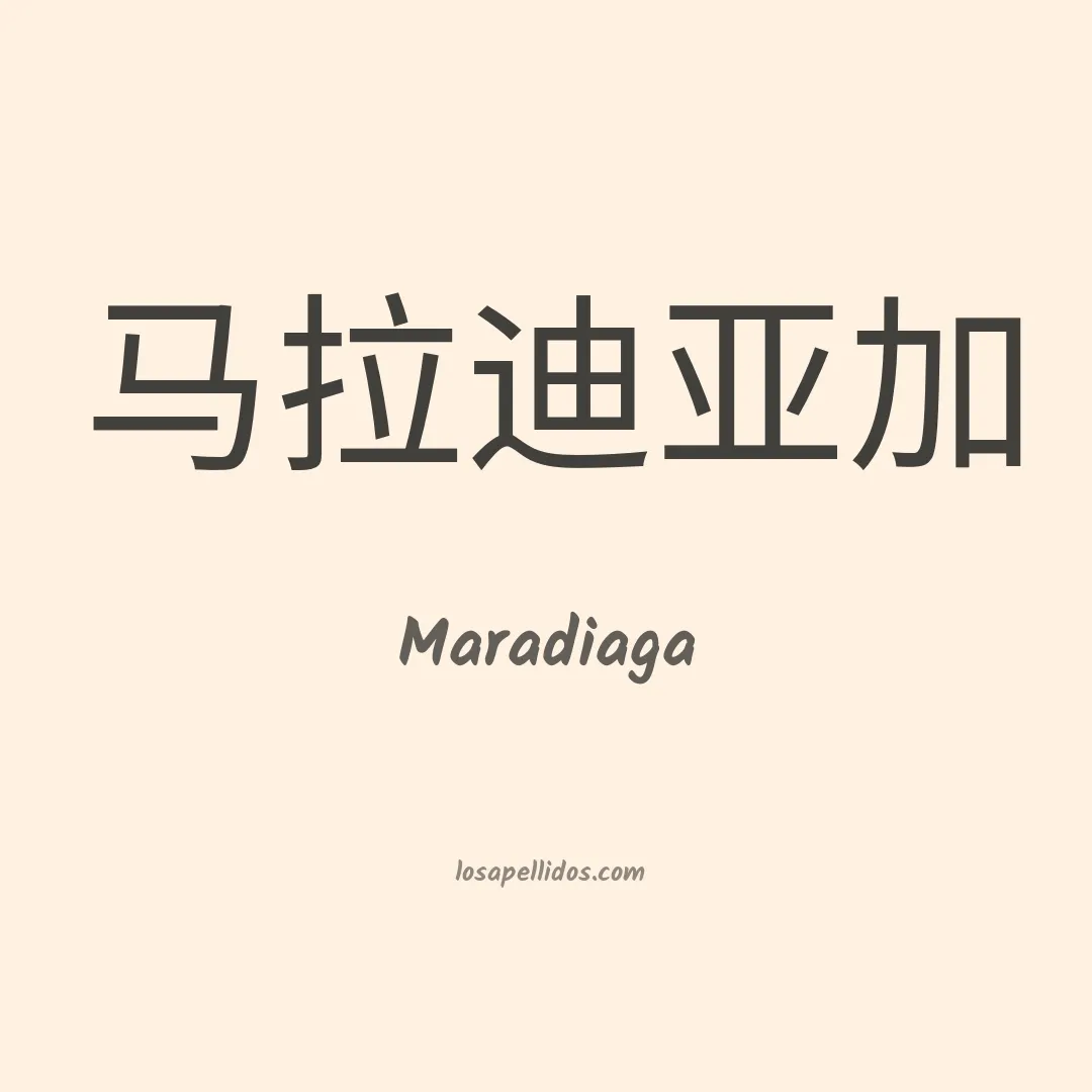 Maradiaga en chino