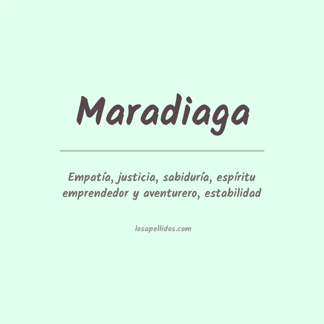 Significado del Apellido Maradiaga