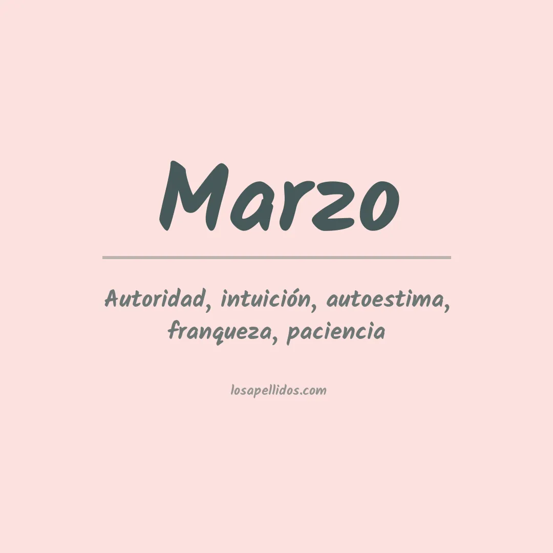 Apellido Marzo