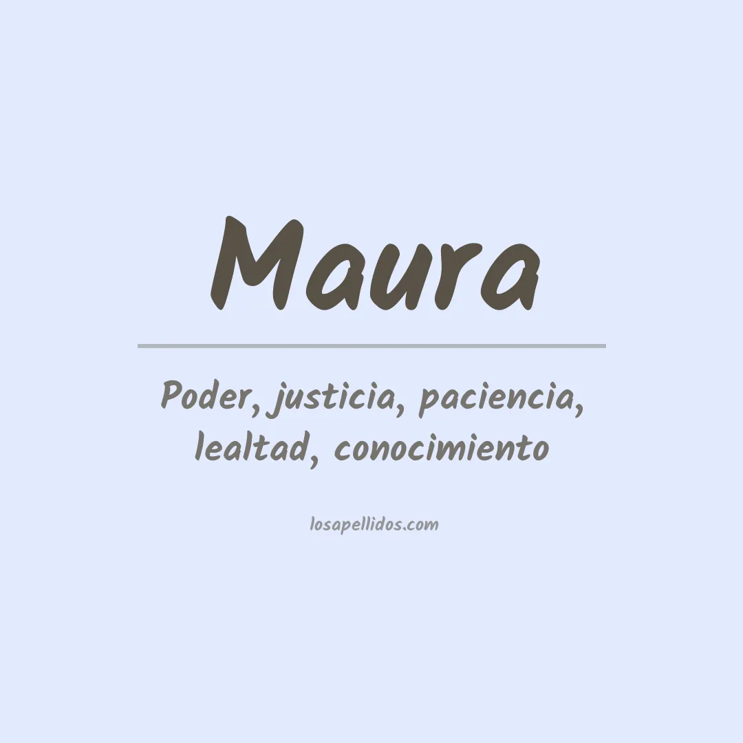 Apellido Maura