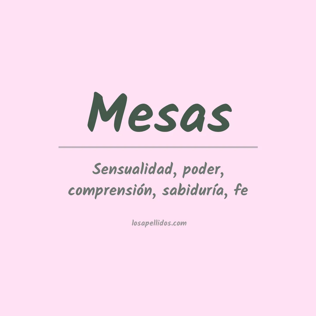 Apellido Mesas