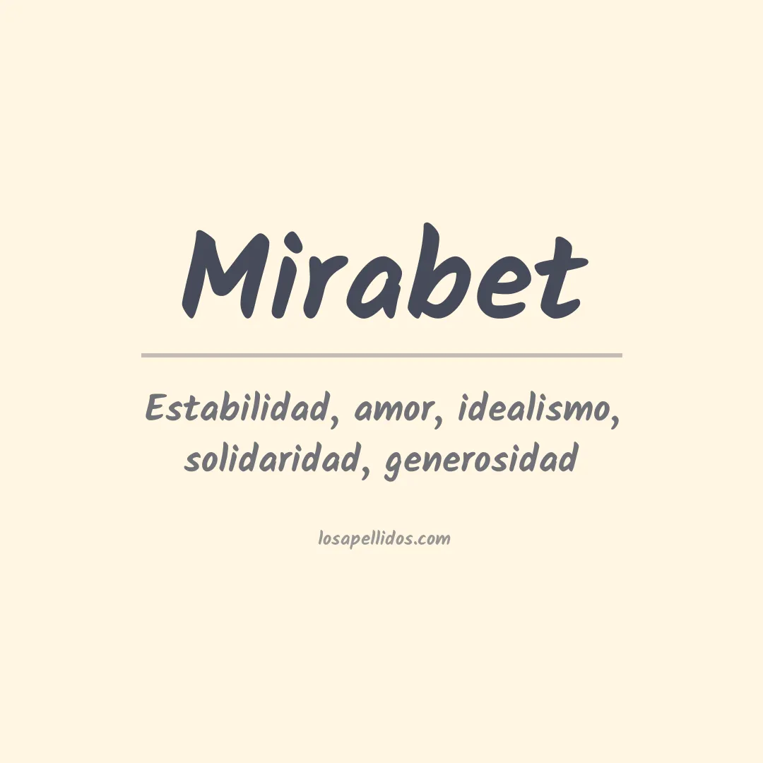 Significado del Apellido Mirabet