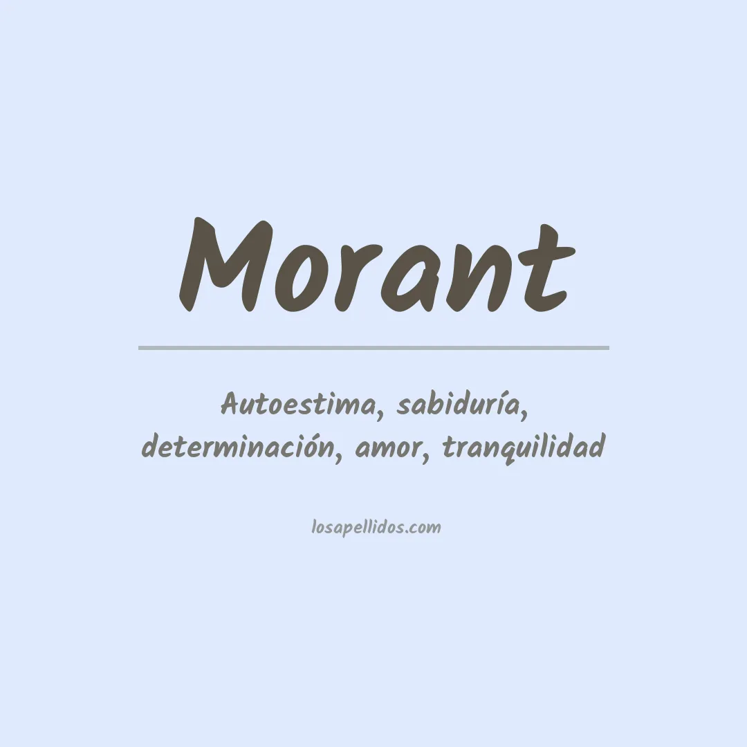 Apellido Morant