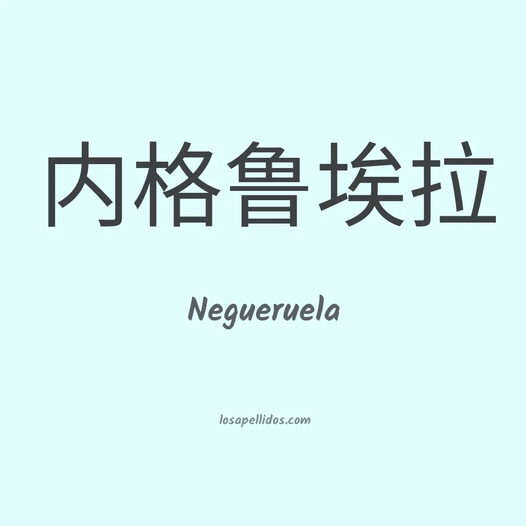 Negueruela en chino