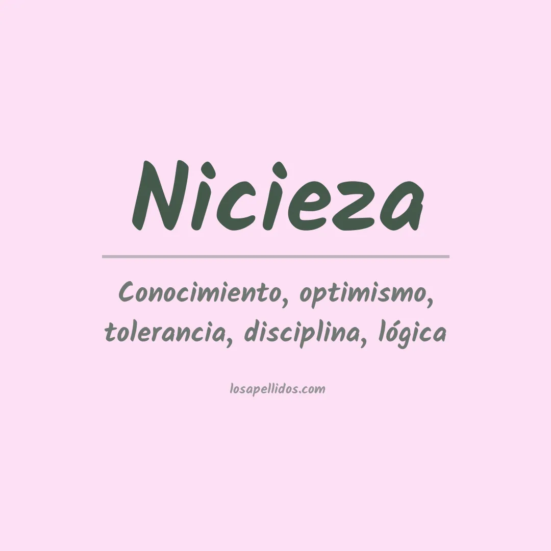 Significado del Apellido Nicieza