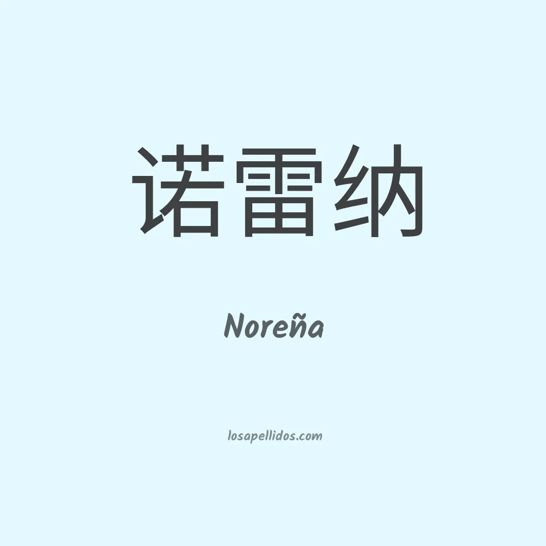 Noreña en chino