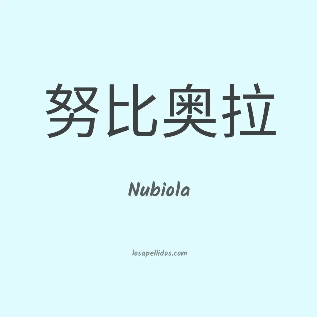 Nubiola en chino