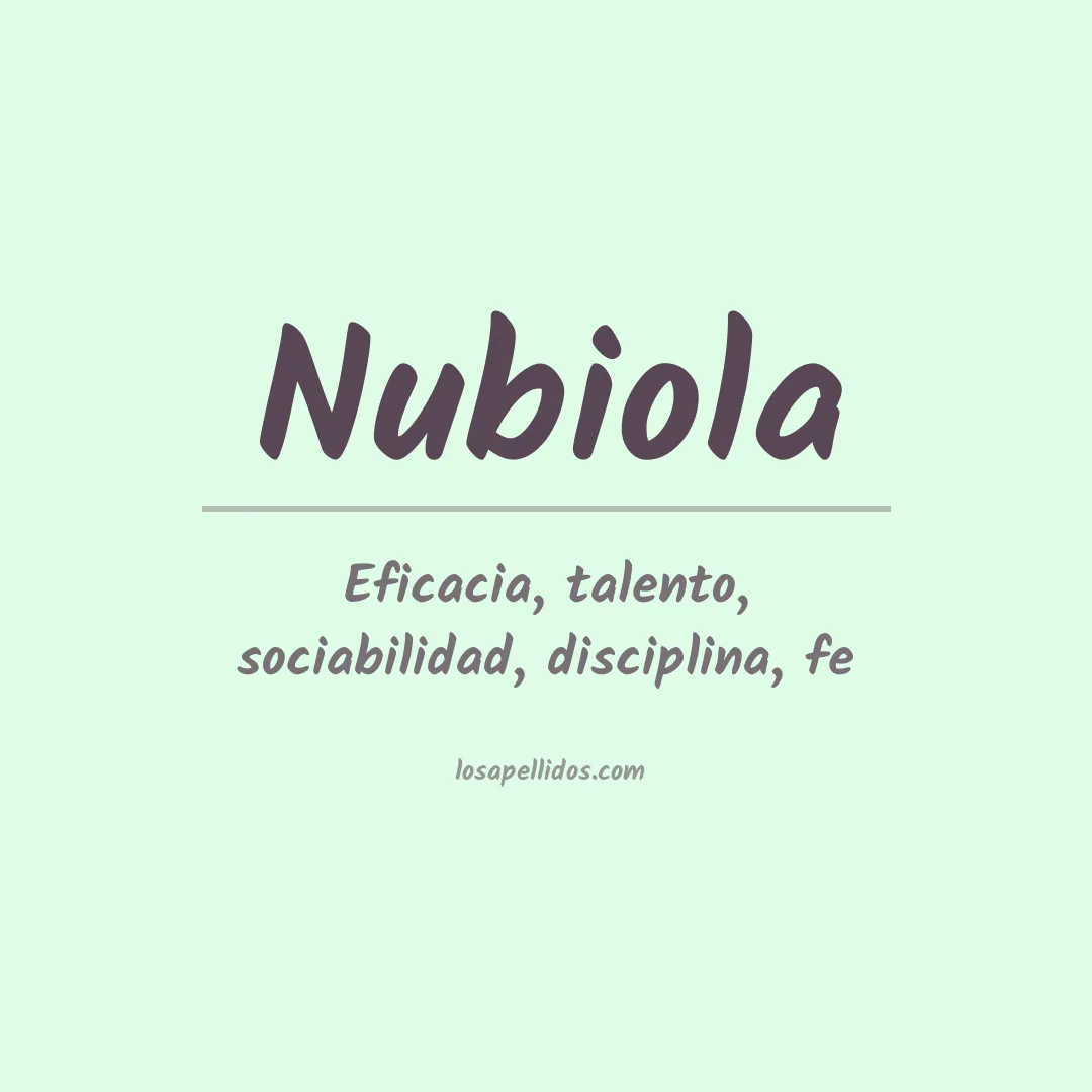 Significado del Apellido Nubiola