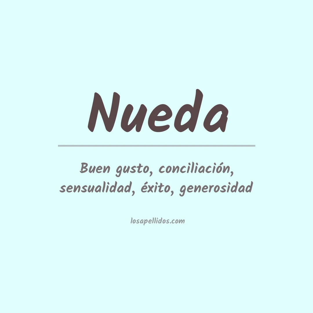 Significado del Apellido Nueda