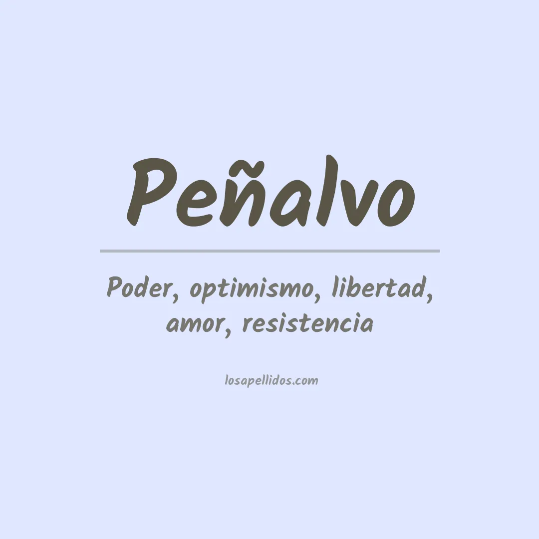 Significado del Apellido Peñalvo