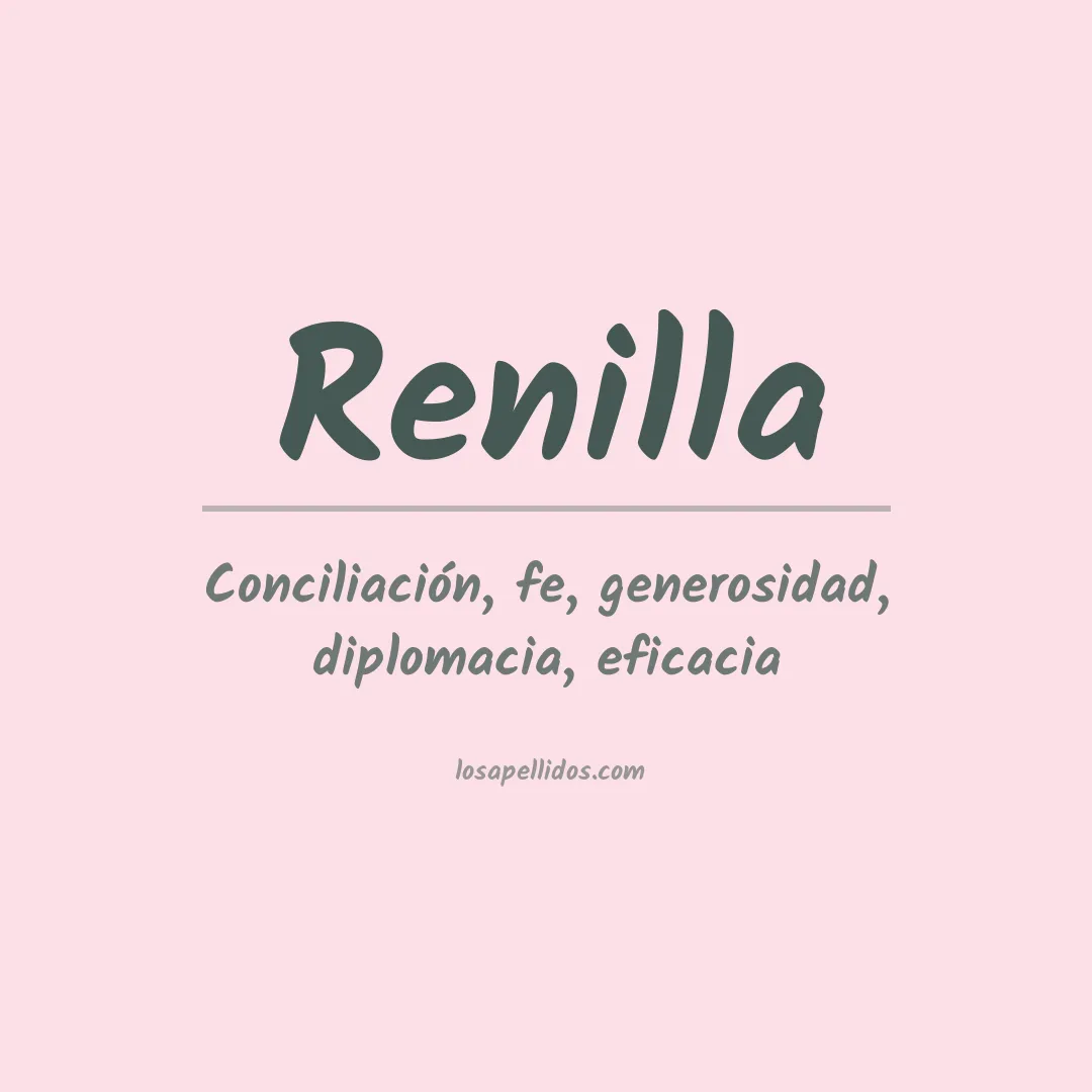 Significado del Apellido Renilla