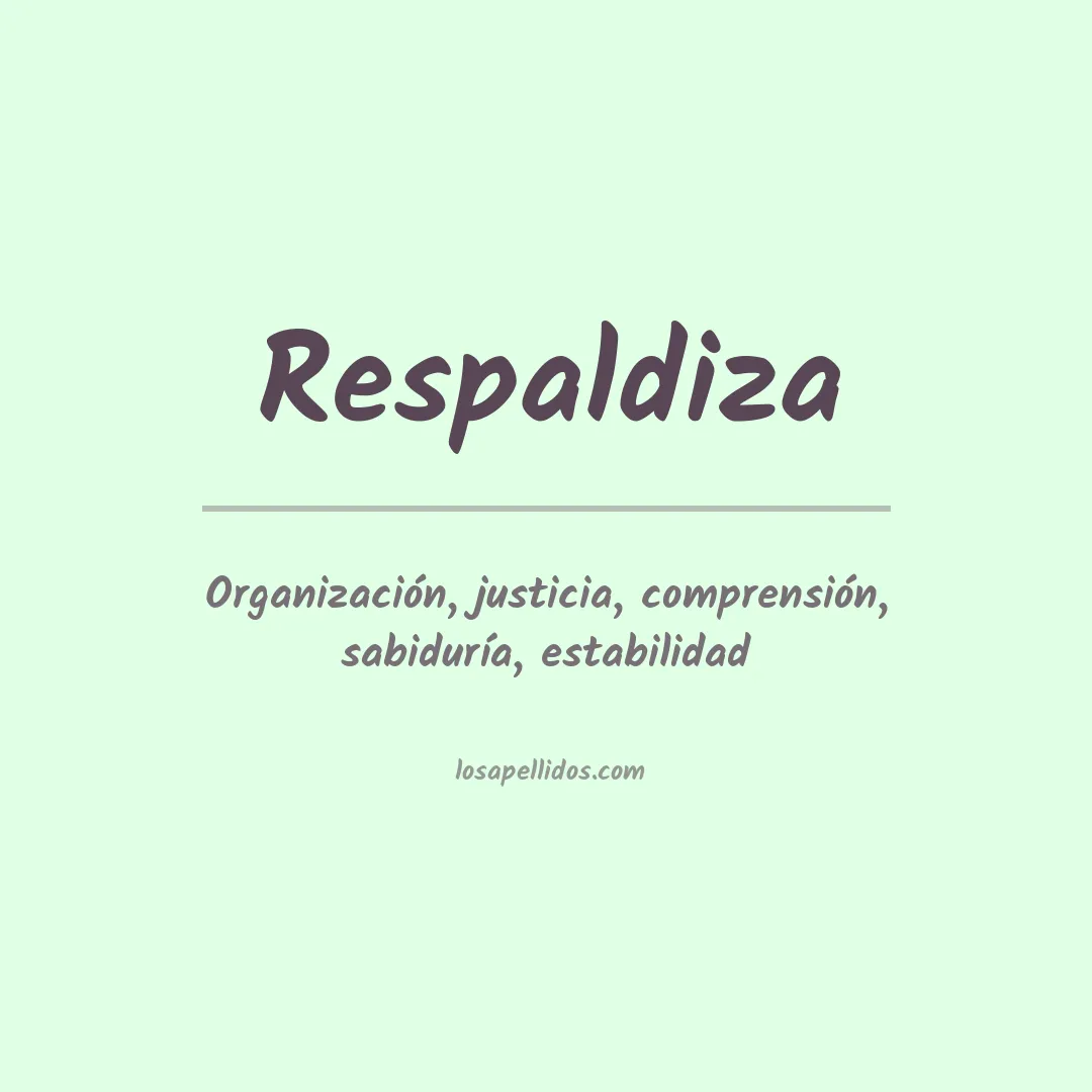 Significado del Apellido Respaldiza