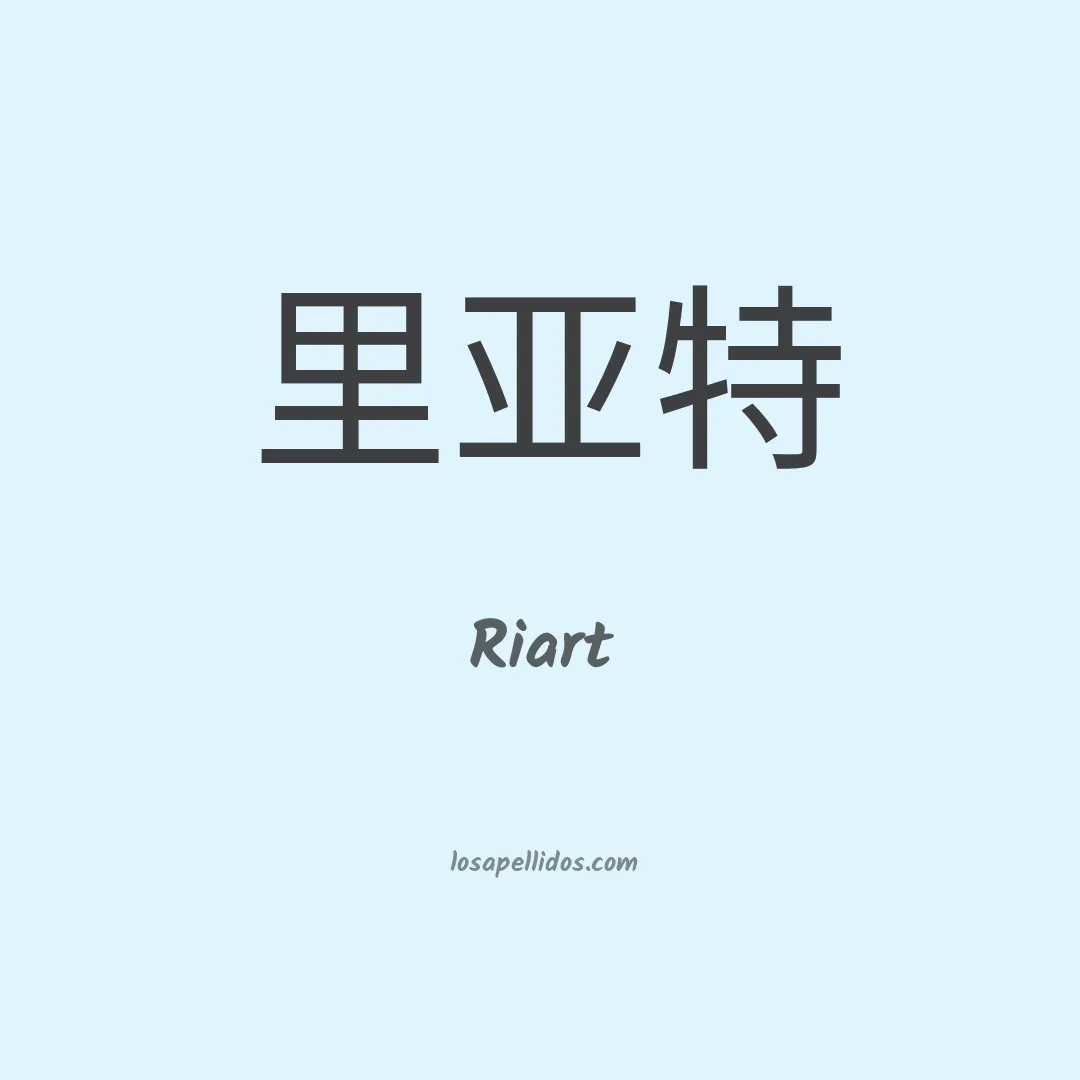Riart en chino
