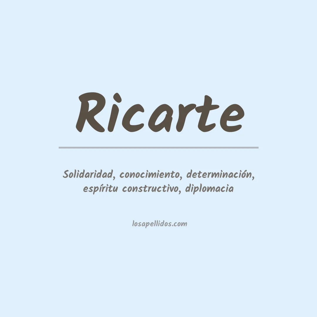 Apellido Ricarte