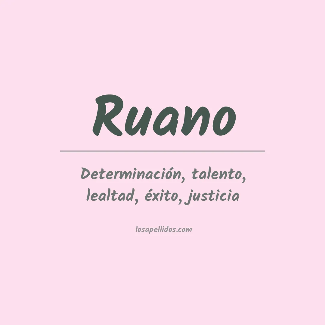 Apellido Ruano