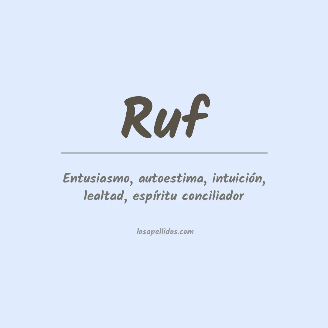 Apellido Ruf