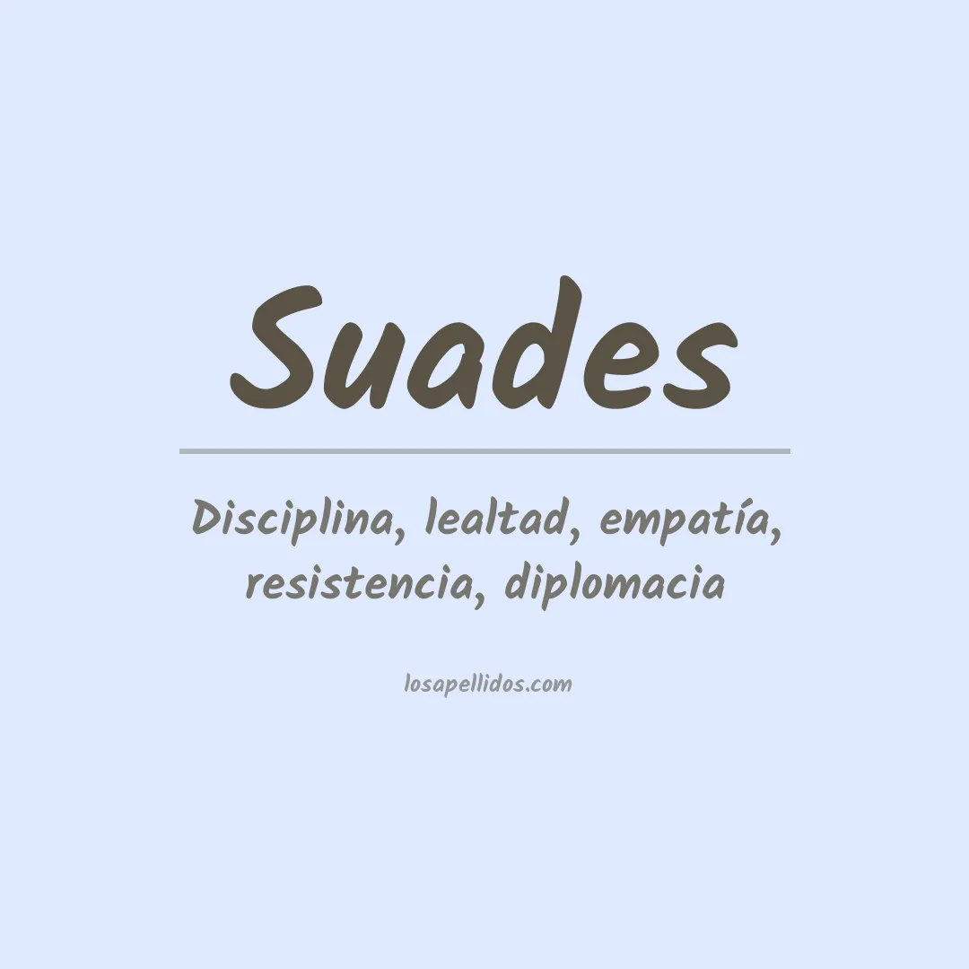 Significado del Apellido Suades