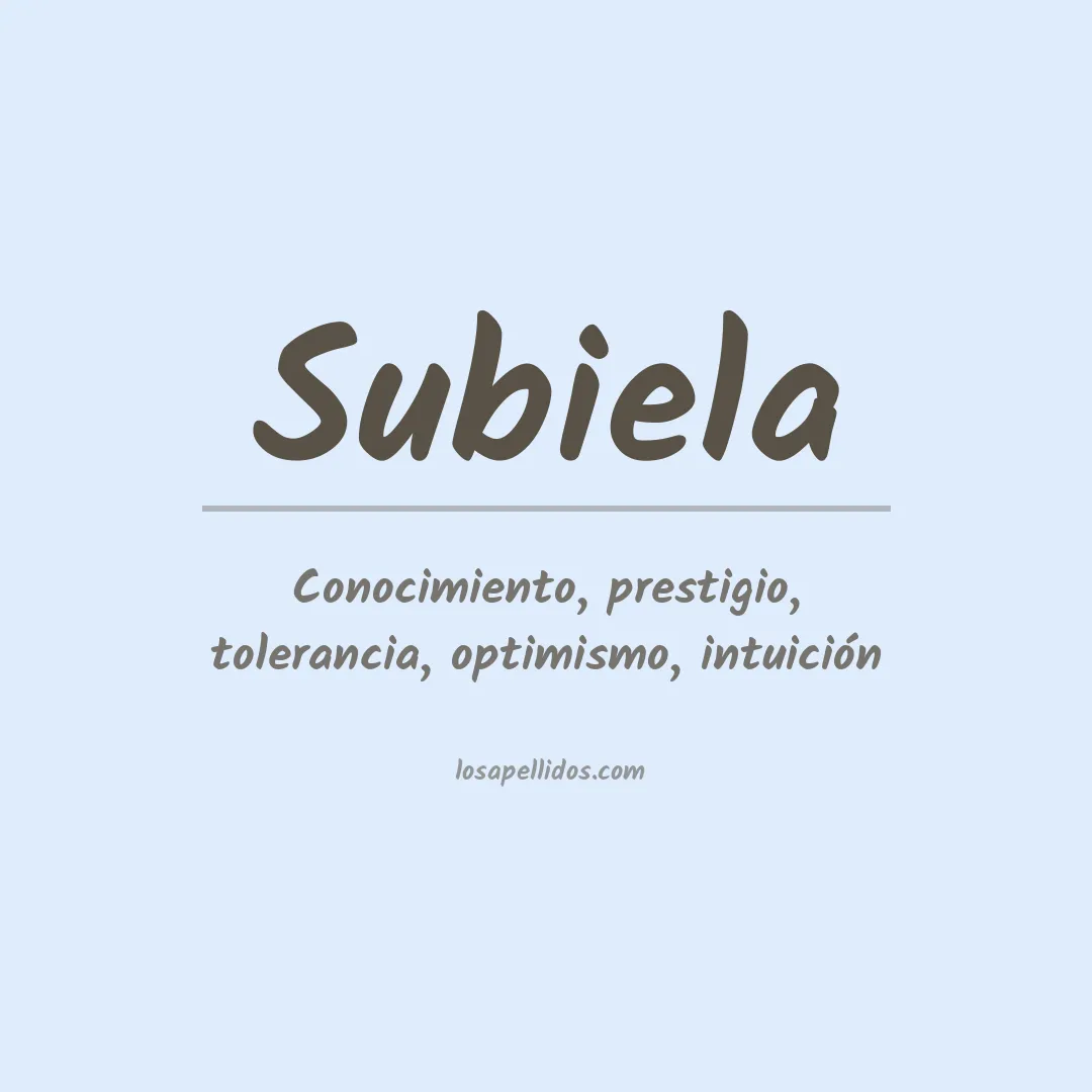 Apellido Subiela