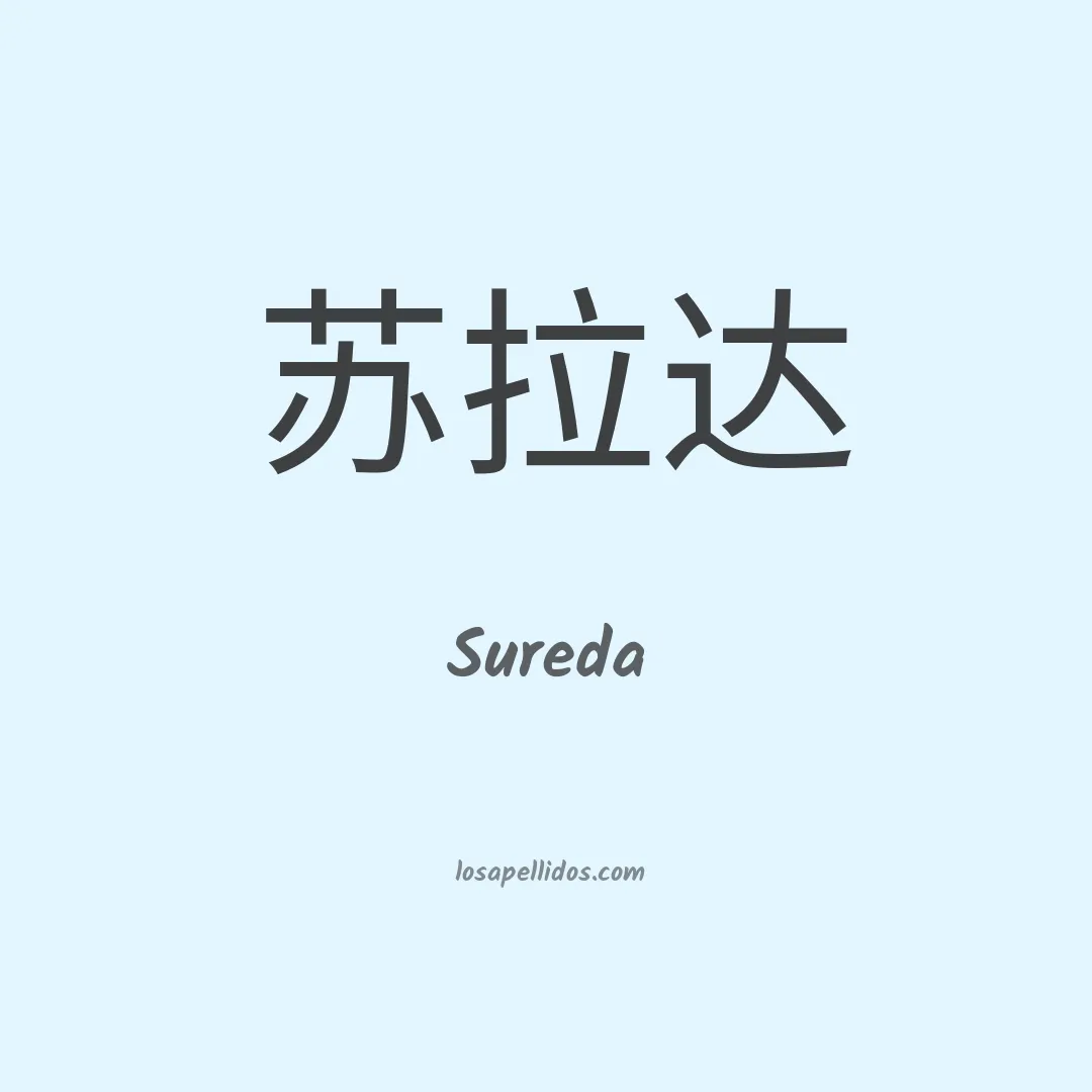 Sureda en chino