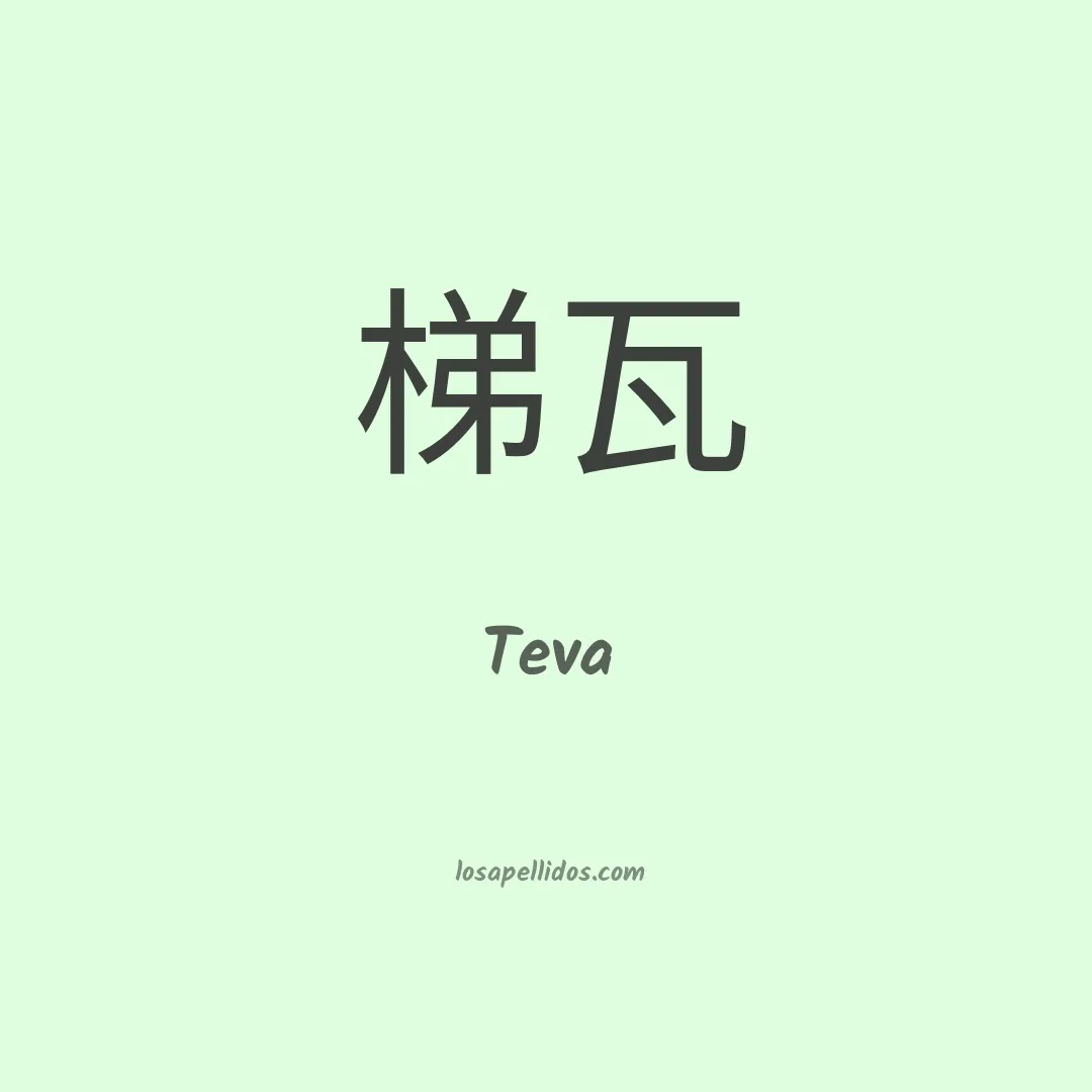 Teva en chino