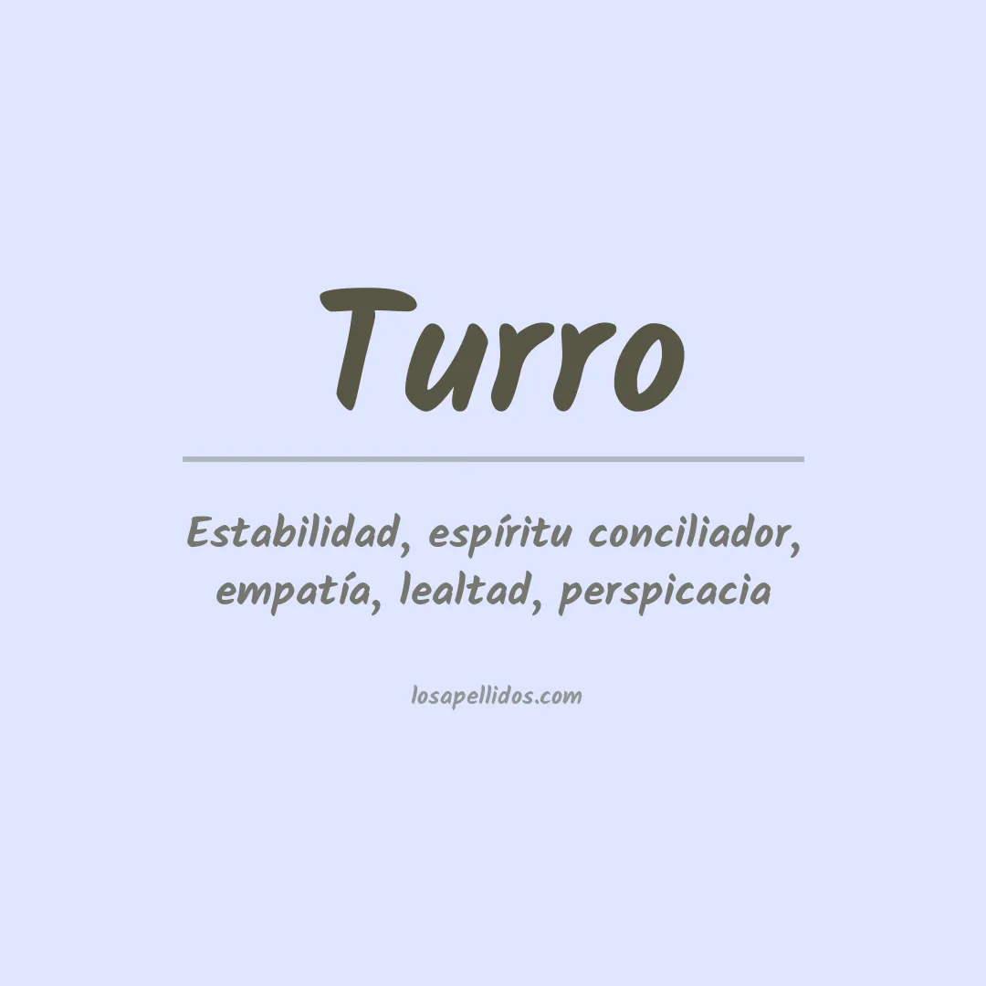 Apellido Turró