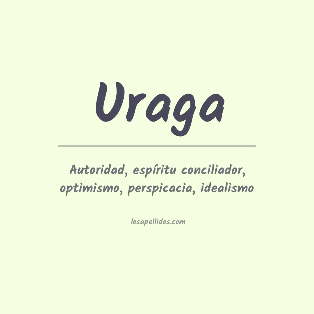 Apellido Uraga