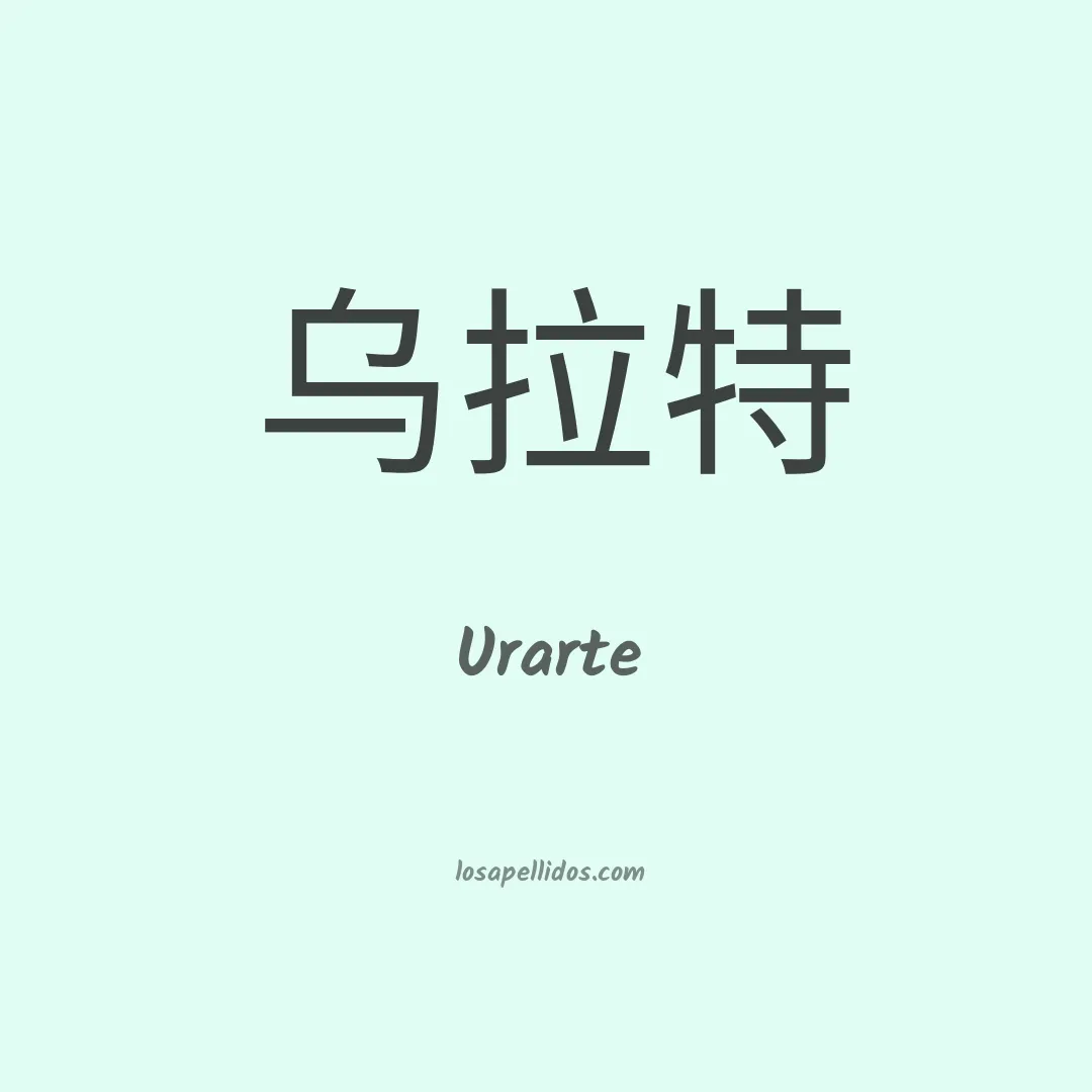Urarte en chino