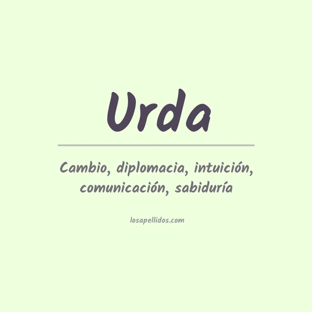 Apellido Urda