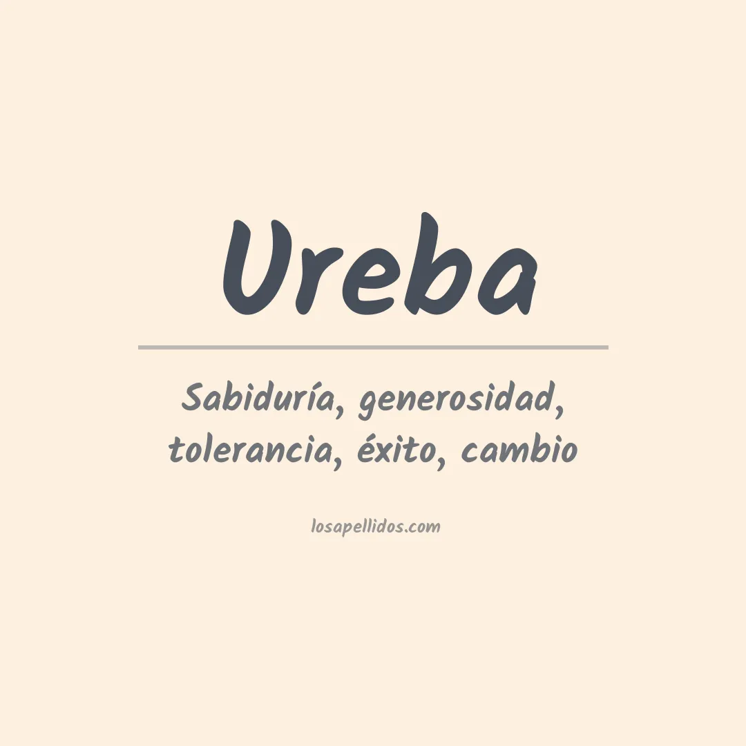 Apellido Ureba