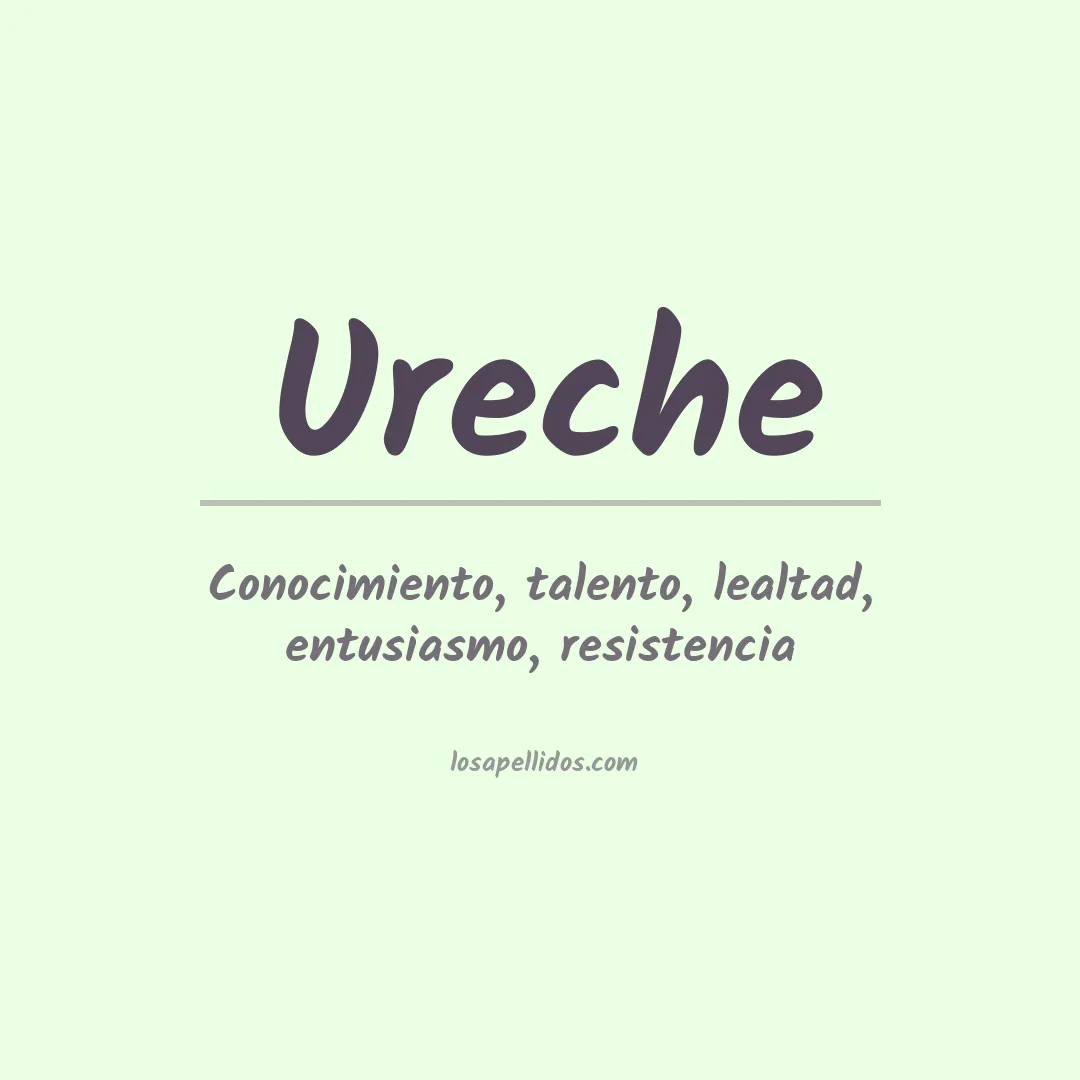 Apellido Ureche