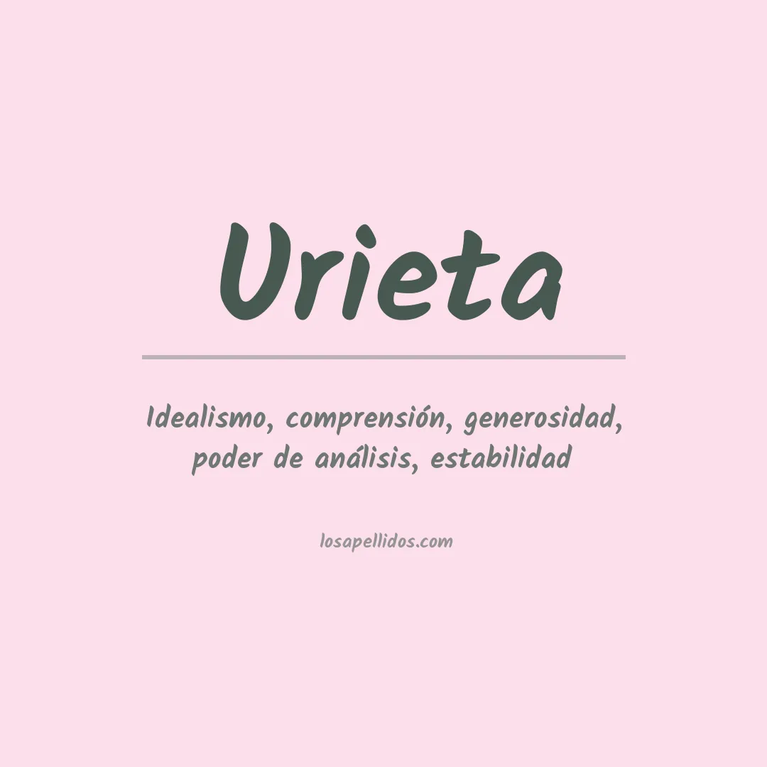 Apellido Urieta