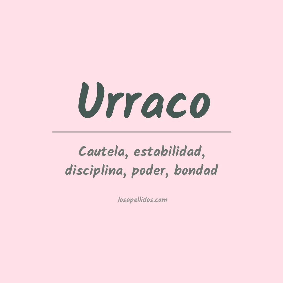 Significado del Apellido Urraco