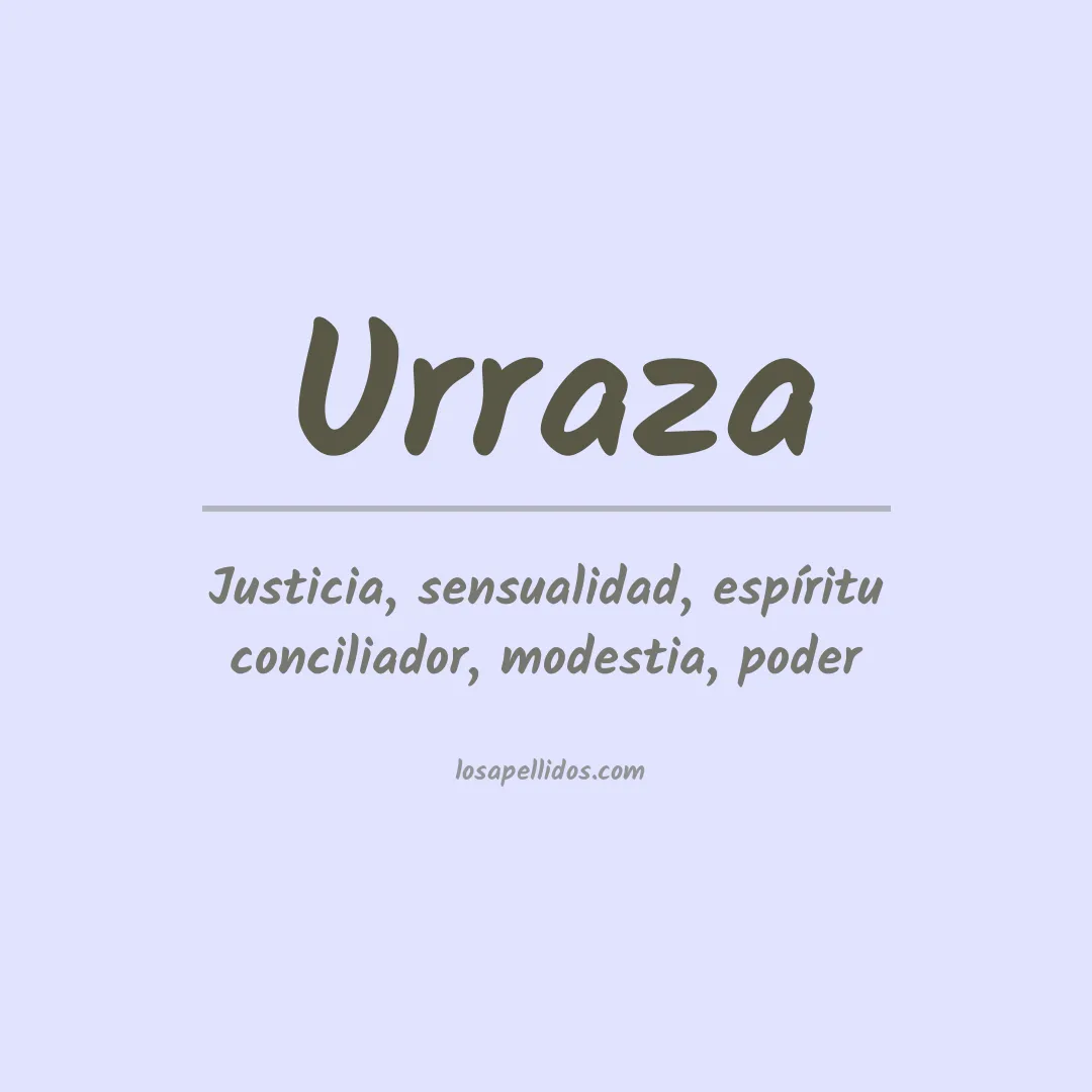 Significado del Apellido Urraza