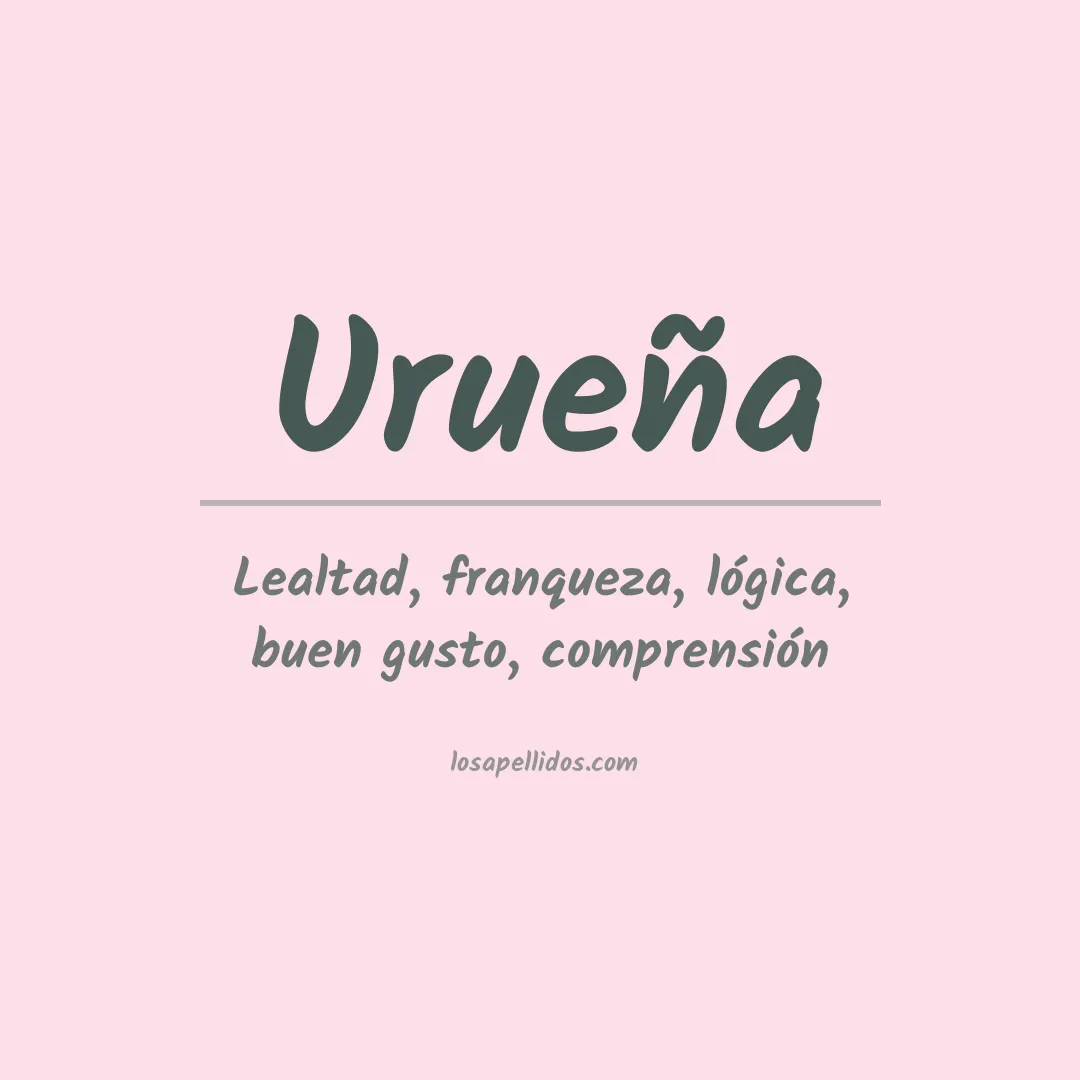 Apellido Urueña