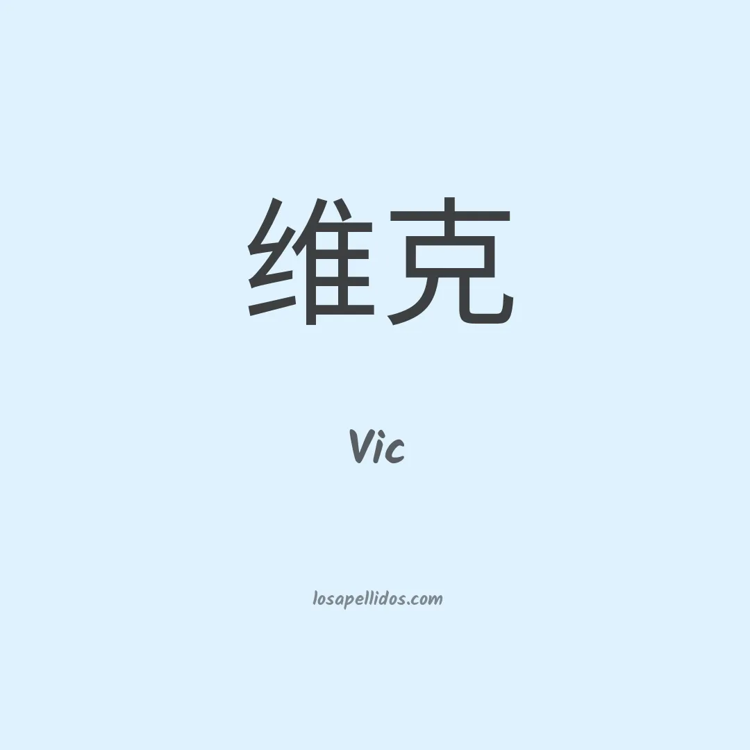Vic en chino