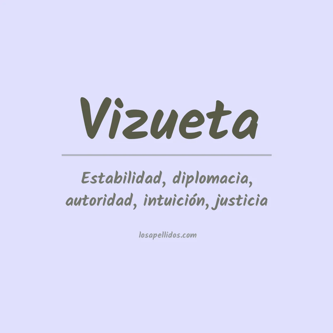Significado del Apellido Vizueta